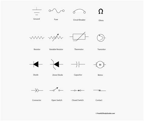 electrical symbol breaker box|circuit breaker wiring diagram symbol.